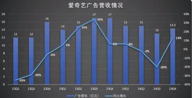 生态生态部：力争年内尽早开展全国温室气体自愿减排交易市场
