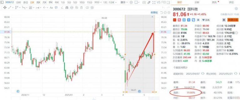 全球今焦点：坦克CEO刘艳钊：坚定“越野+新资源”路线 坦克全系都将推出搭载Hi4