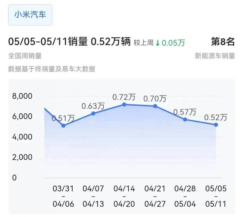 中石油在河北涿州举办天然气管道保护宣传活动