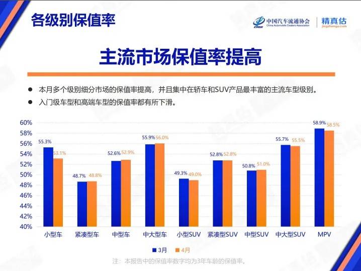 强化电动自行车规范运维 两项新规曝光征求意见