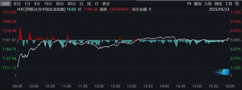 天天速递！巧用“腾讯智影数字人” 助推药品说明书适老化
