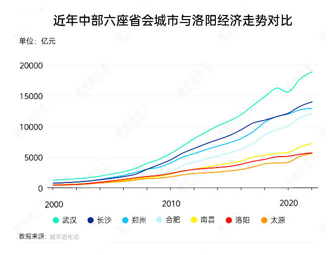 6月百城新建住宅费用环比微降 部分都市二手房挂牌规模连续创新高