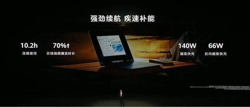 北京公布2023年高考分数线：普通本科448分