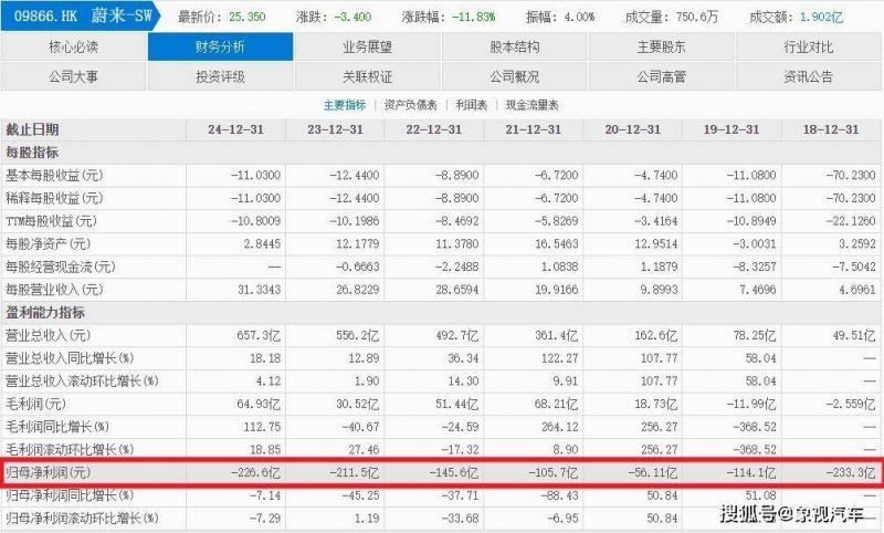 ​民法典时代的支出者权益保护法治保养|《民法典》和《支出者权益保护法》的一体化