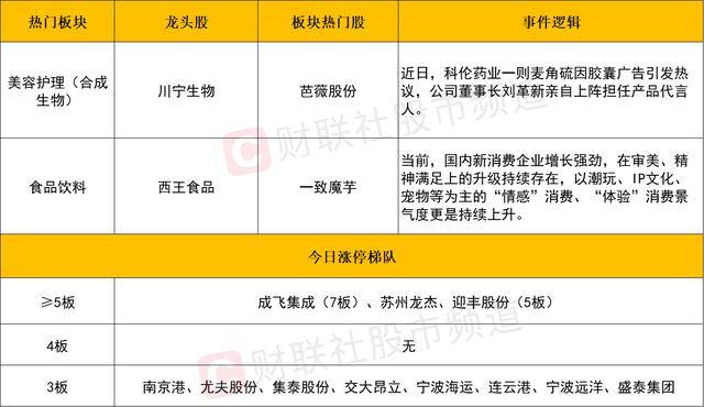 非法客运被罚款20万元 上海出行、公安两部门约谈“货拉拉”