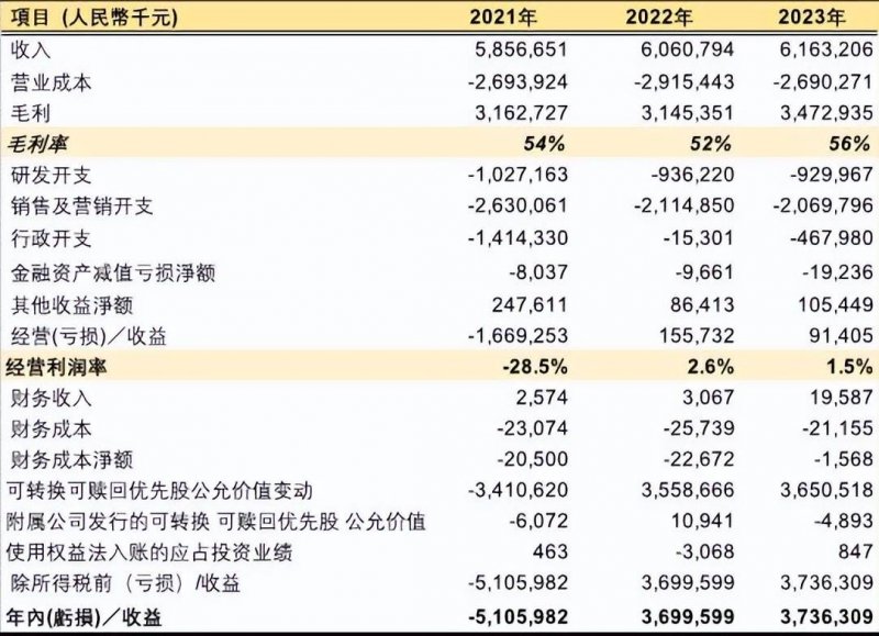 正式开展！“3•15支出者之声”等您发声