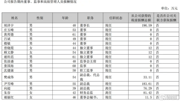 “土特产”连接“大市场” 产业振兴“钱”景好