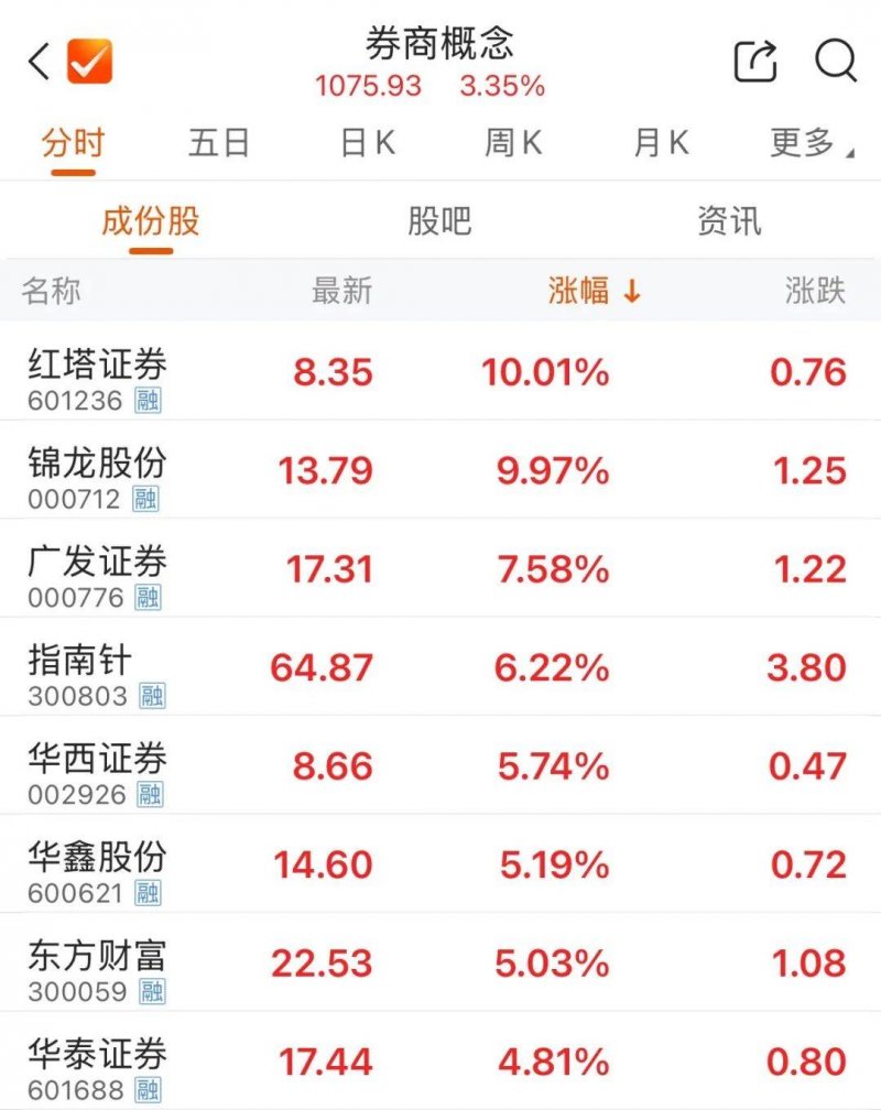 广州宝马撞人案庭审细节：被告被扔鞋