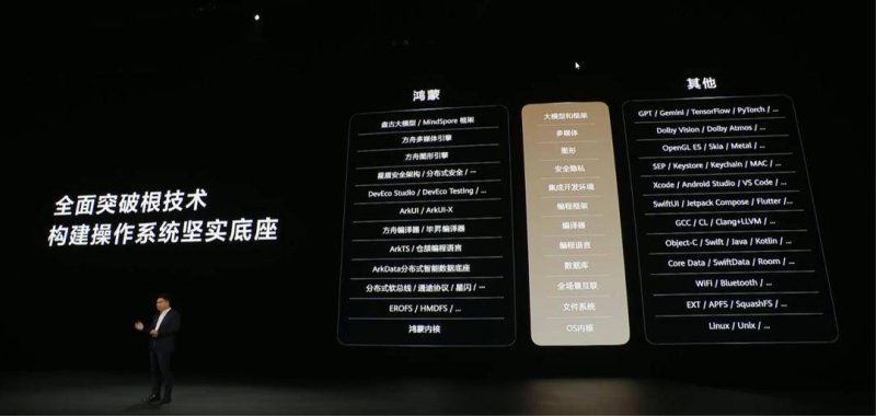 政府医保局：首批4个检验项目开展费用规范治理