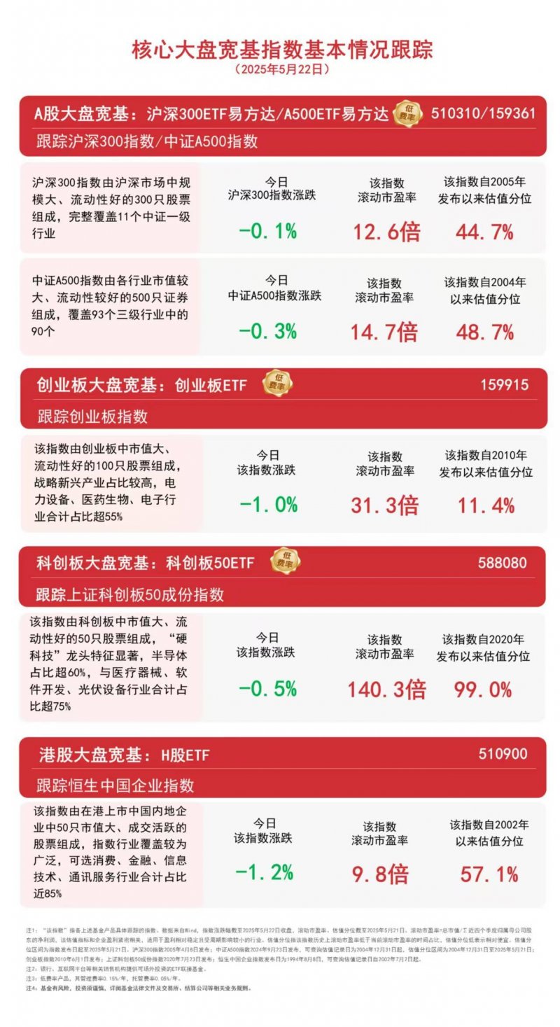 【天天播资讯】谨防高考志愿诈骗