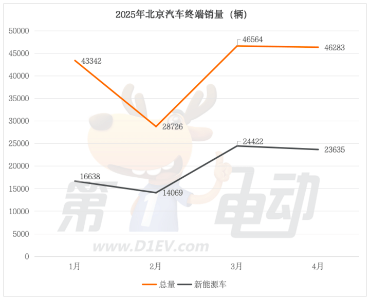 世界动态:端午假期福建口岸出入境客流量同比上升12.6倍