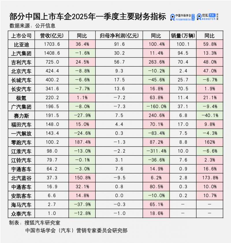 金壮龙：充分运用新一代数据技术手段 设立中小公司服务大数据库