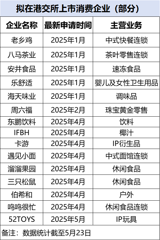 今日留意：5G概念股午后崛起 “5G+工业网络”加速推动