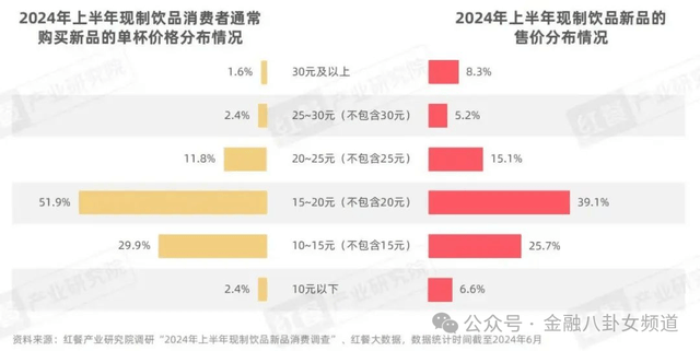 焦点聚焦：成都签约落地27个先进制造业重大项目和顶尖人才团队 理财总额达868亿元