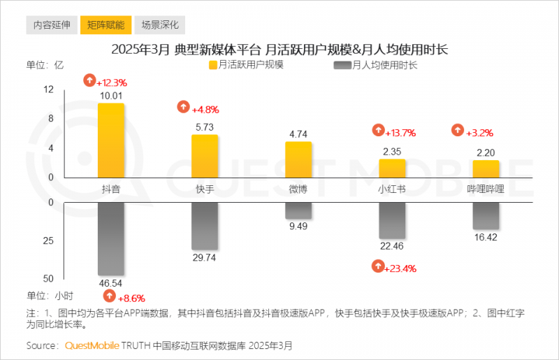 西语政府人员谈中国旅游新印象：保养、便捷、多元