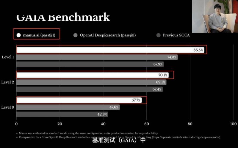 华为孟晚舟：预计2030年全球移动产业对GDP贡献6万亿美元