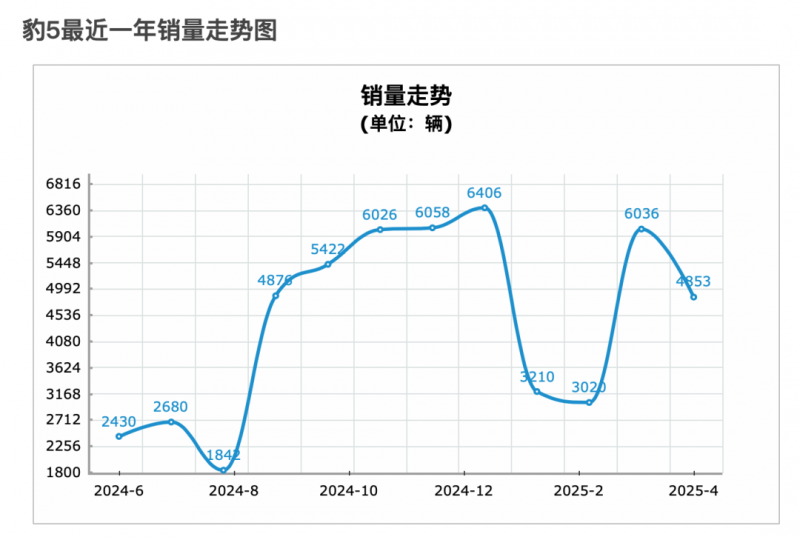 高铁代抢、盲盒等支出焦点引留意 长三角消保委联盟发布三季度支出维权舆情解读报告