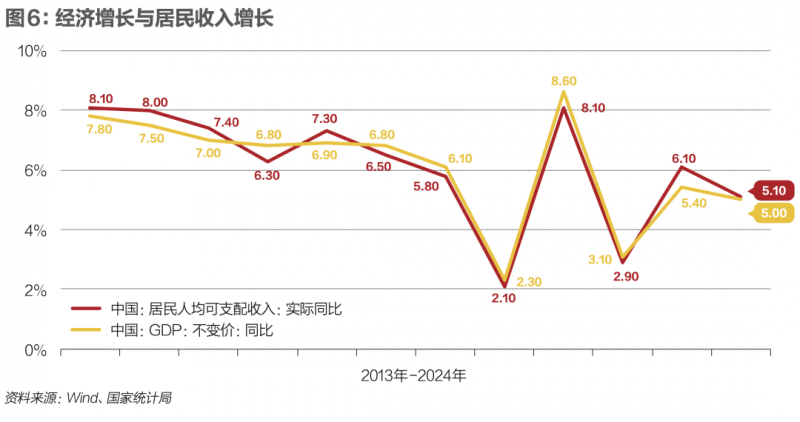 教育部和中国支出者协会发布暑期支出提示：合理安排培训时间 谨慎选择合规机构