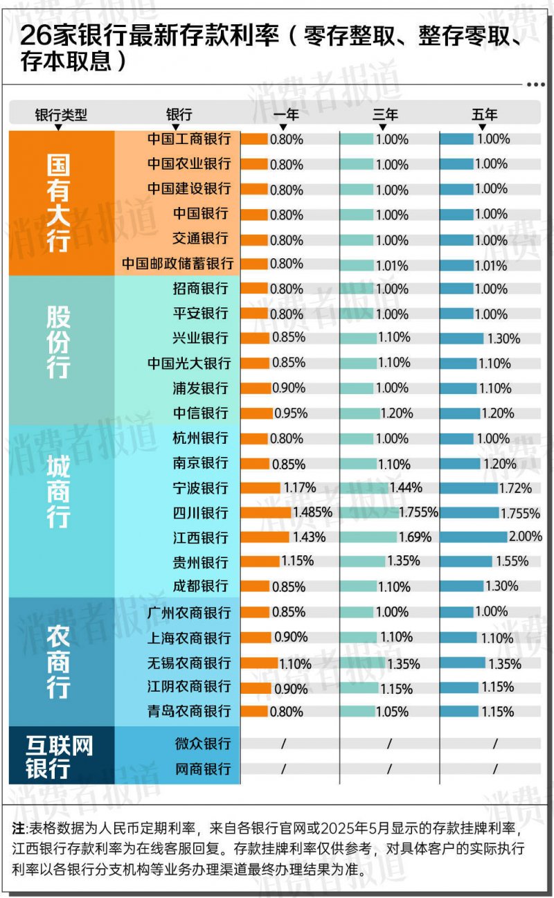 多个公司和平台项目落户上海湾区中科生态数字港