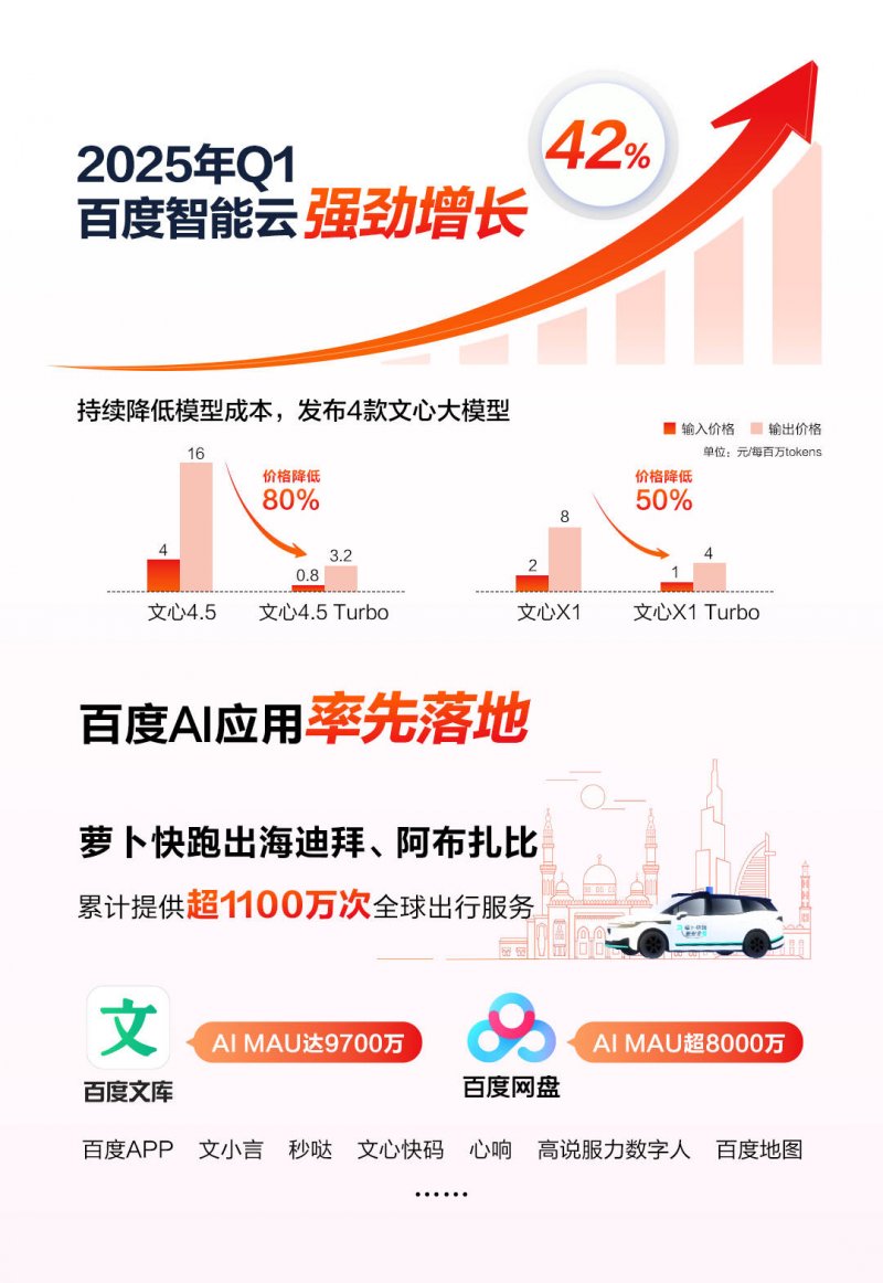 政府医保局：50余种罕见病用药纳入医保药品目录