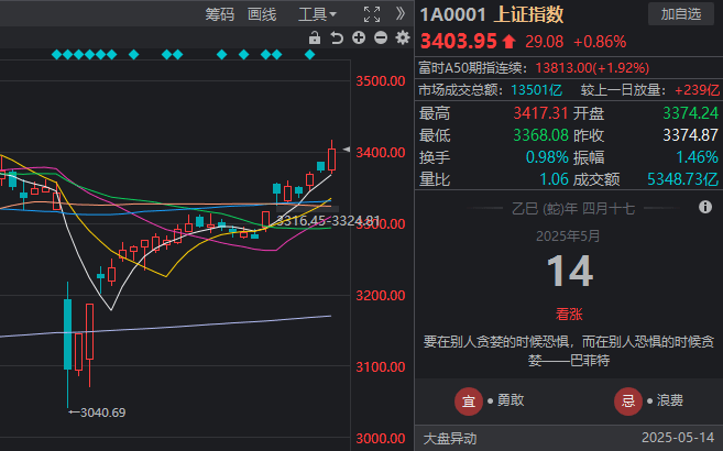 报告提议：加大养老诈骗犯罪的打击力度