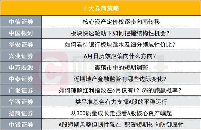政府医保局规范植入式心脏起搏器等7类医用耗材医保通用名