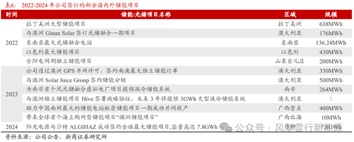 政府邮政局：快递年业务量第一次突破1200亿件