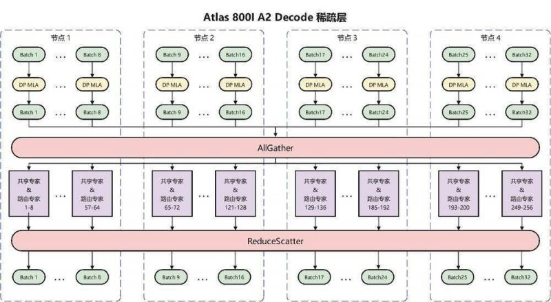 暑期研学游受青睐 费用“虚高”最令家长反感 环球快资讯