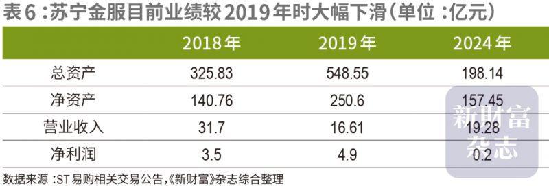 柳州银行将回落个人大额存单存款落实利率 五年期利率降至4%以下 焦点监测
