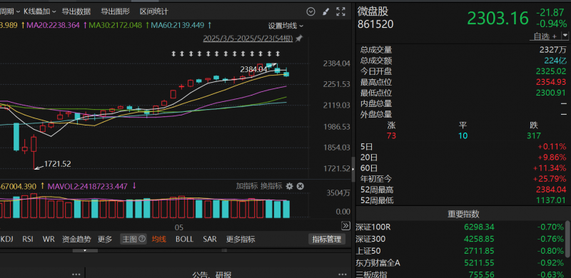 福建变更以旧换新补贴门槛 部分适老化产品支出百元即可享受补贴
