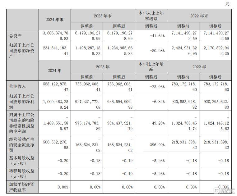 当前留意：邻居在家门口安装摄像头咋办？ 网友吵翻了，法院这样判