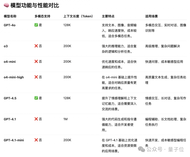 晶采监测丨服务业提升开放“提速加力”释放哪些关键信号？
