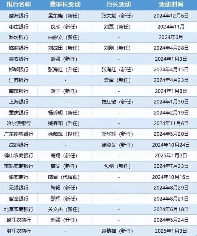“1000万支出保养”无从查证 微拍堂涉嫌虚假承诺