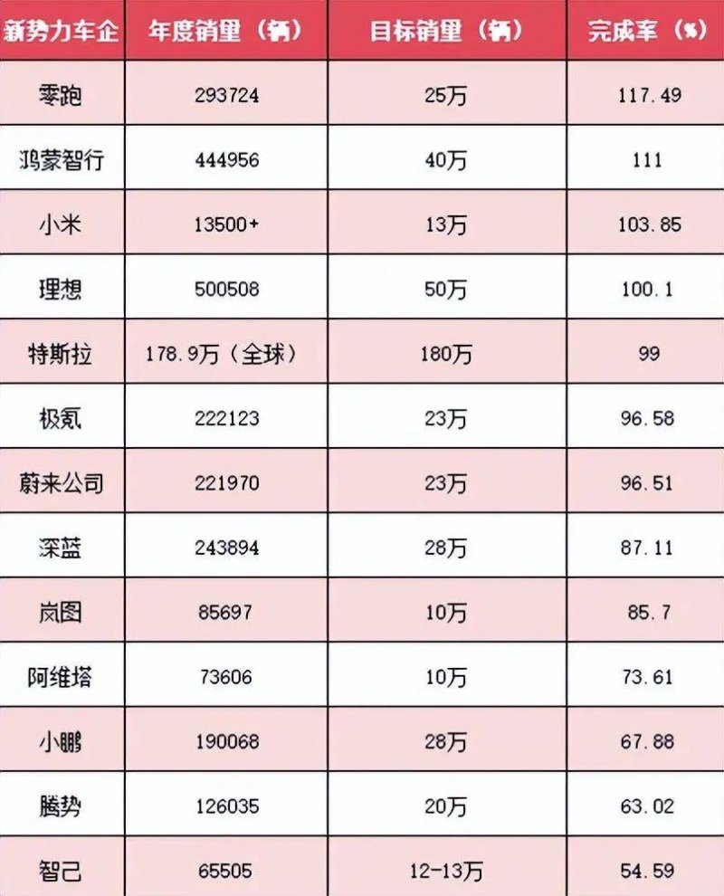 中证鹏元将“瀛通转债”信用评级由AA