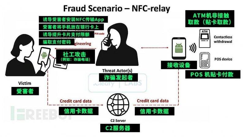 全国经开区第一！广州开发区上市公司增至80家 占广州六成