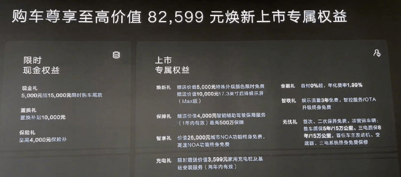数字财政快速上升 线上直播、旅游平台满意度相对较低