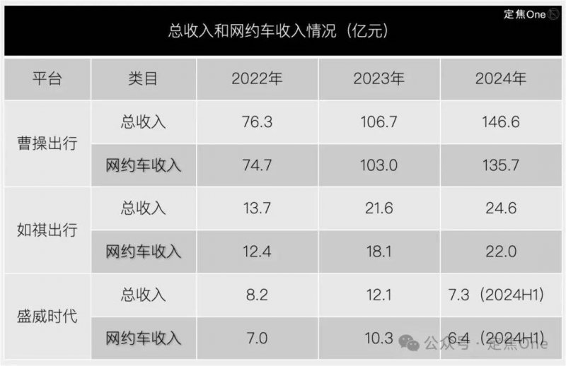 上海又开展湿哒哒、潮叽叽了 晾着的衣服为什么会有臭味？