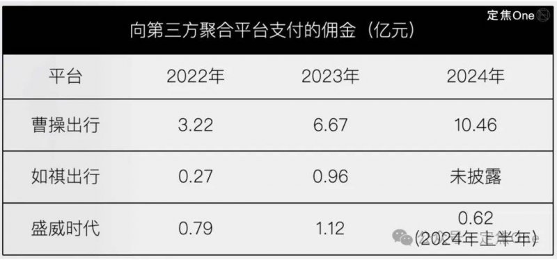 青藏铁路正式进入动车时代，西宁至格尔木五个半小时可达