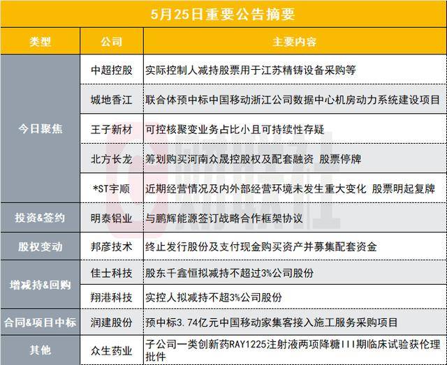 天天观点：世卫机构或在7月公布阿斯巴甜致癌 元气森林：全线产品不含阿斯巴甜