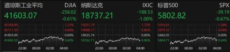 安徽滁州加强与江苏南京省际毗邻协作，赋能区域高质量推动    “好邻居”变“合伙人”（神州看点）