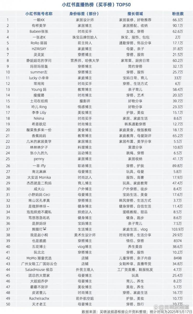 华为供应链公司：已向华为Mate60高端旗舰移动设备供货 今日播报